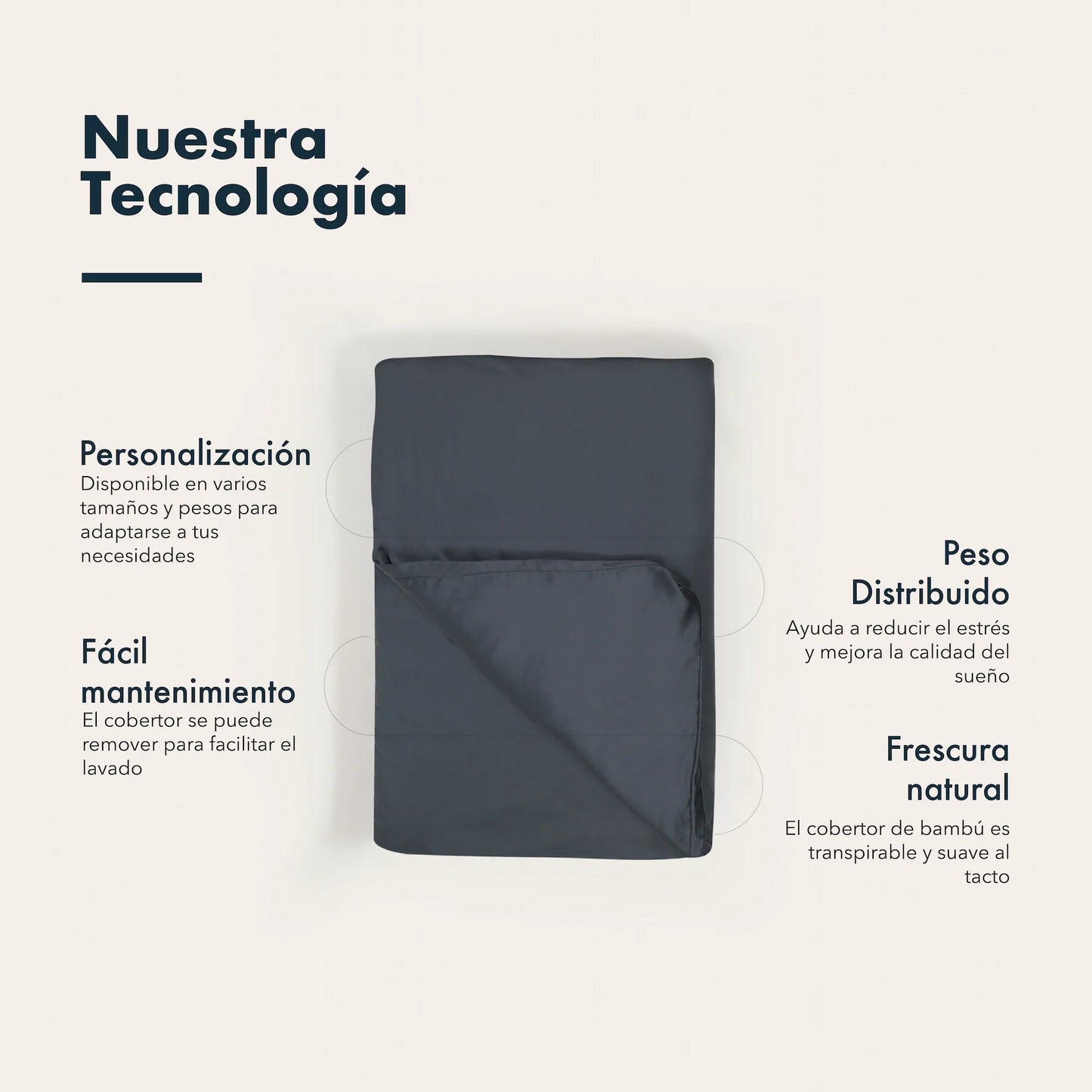 Weighted Blanket