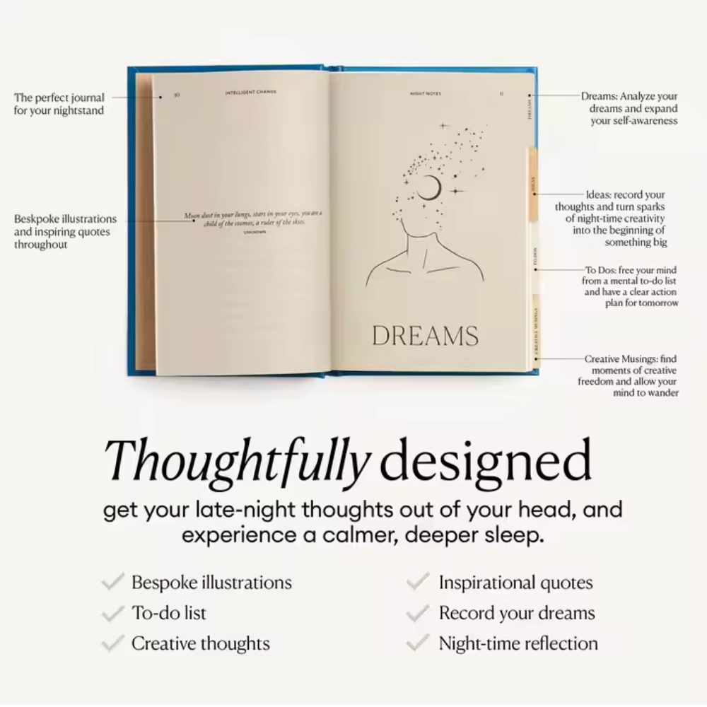 Guided Journal